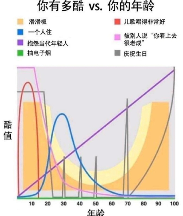 蜜桃68